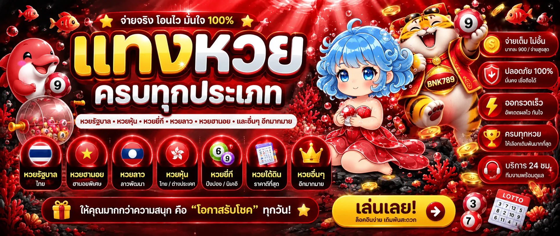BNK789 หวยออนไลน์และหน้าตรวจผลหวย